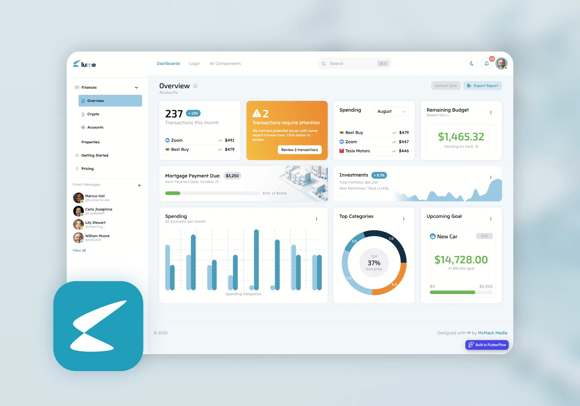 The Lume finance overview on desktop