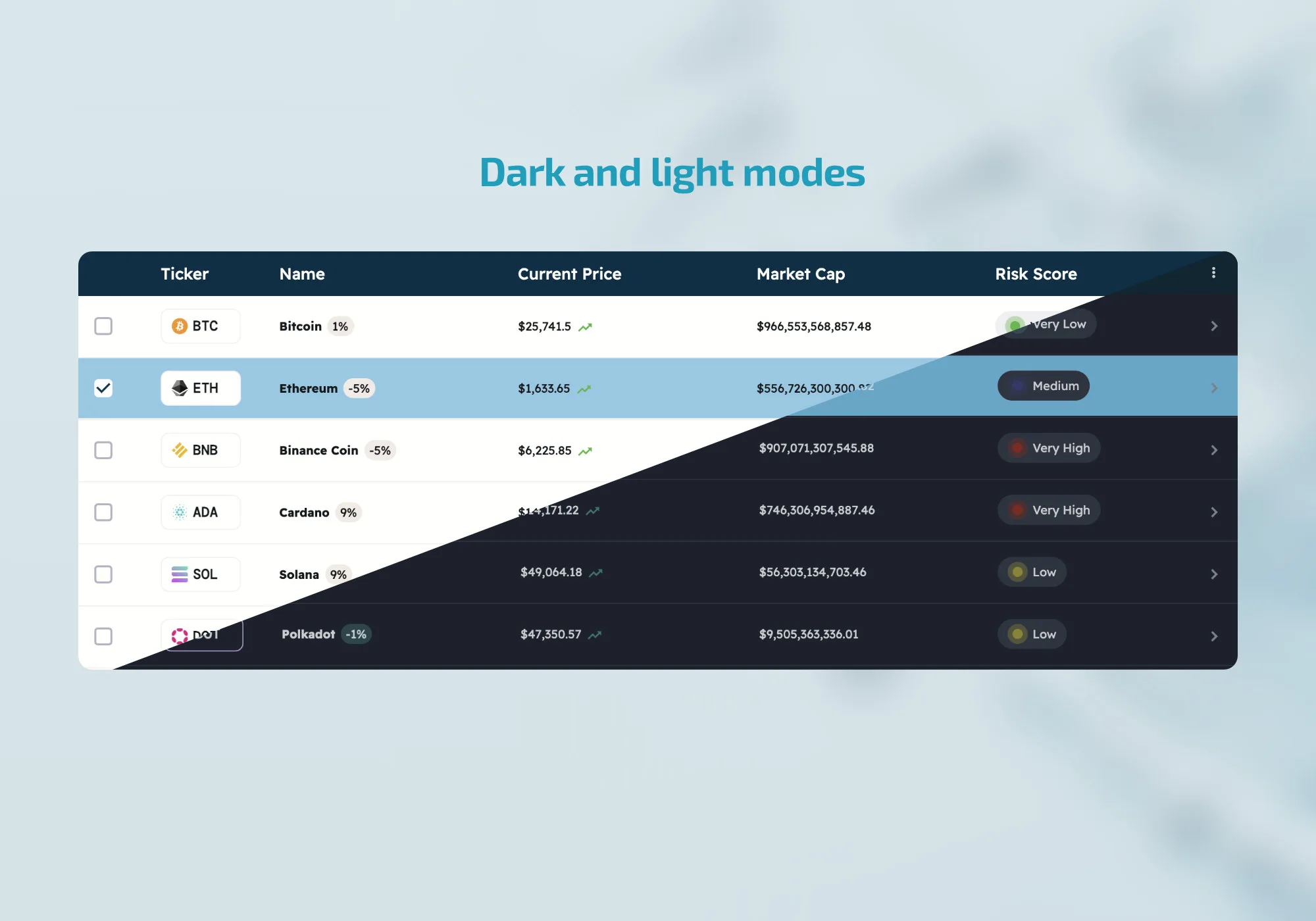 A Lume crypto table split diagonally between light and dark mode